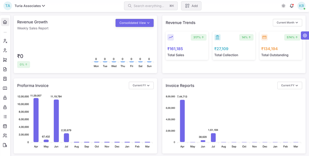 How CA Firms Can Improve Collections with Smarter Billing Software